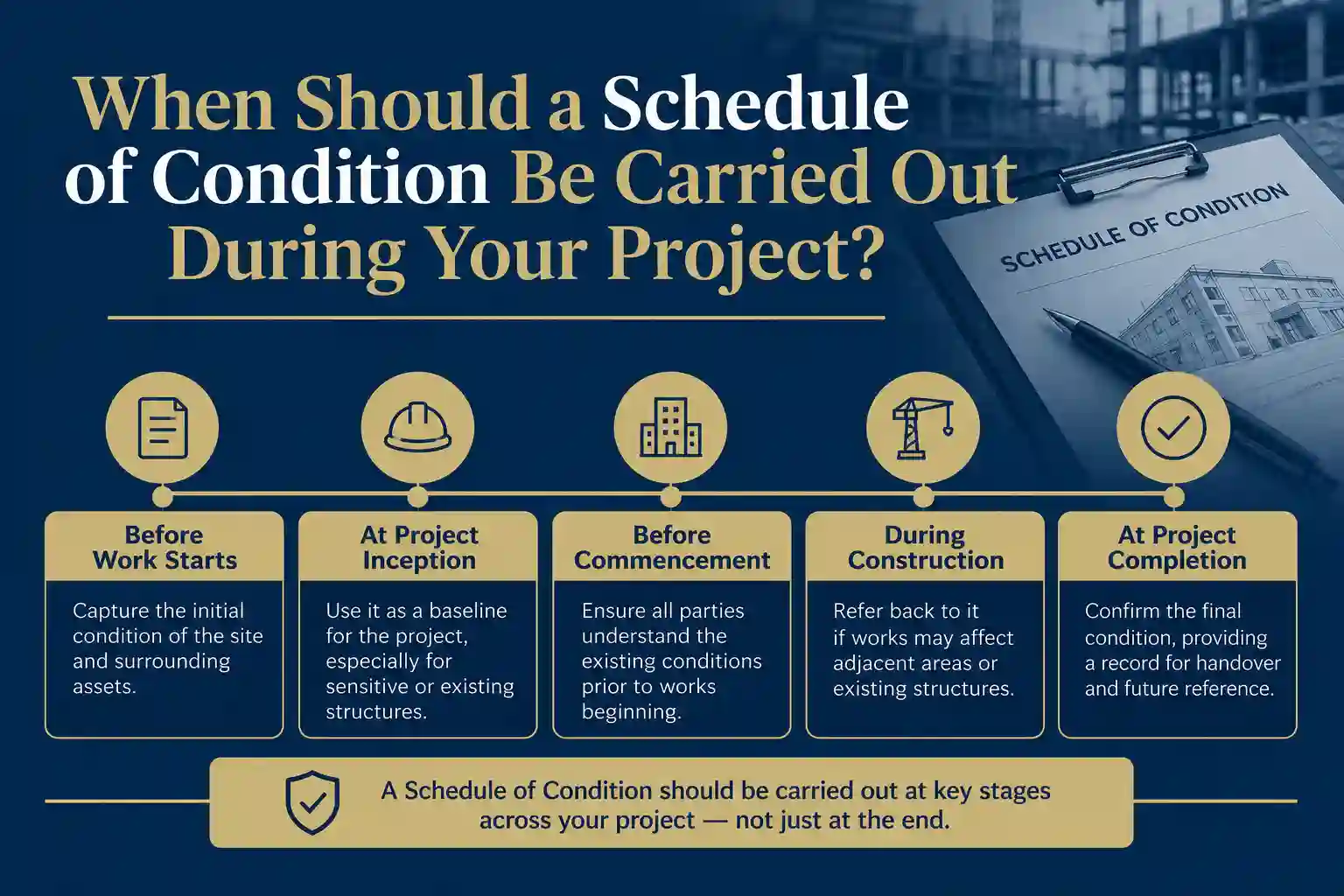 When Should a Schedule of Condition Be Carried Out During Your Project Worksop?